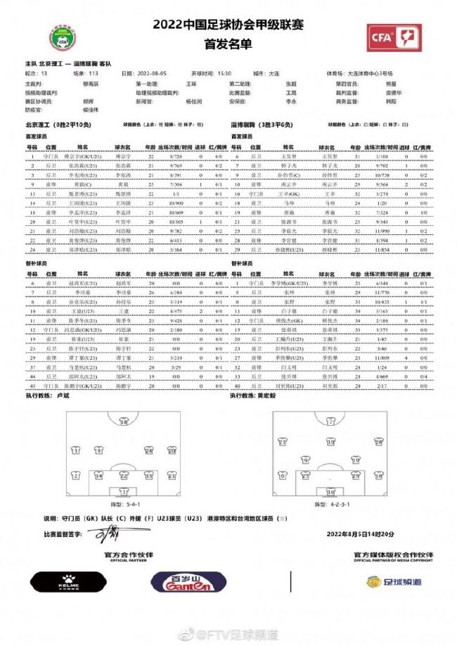 一些球迷向我询问瓦拉内的情况，有消息称红魔愿意给瓦拉内提供一份降薪续约合同，我可以确认这一点。